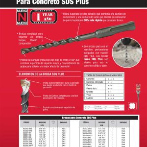 Broca para concreto de acero SDS PLUS 1/4" x 4" con punta delgada Urrea