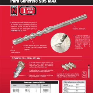 Broca para concreto de acero SDS MAX 5/8" x 13" con punta reforzada Urrea