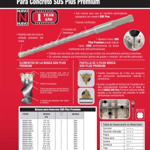 Broca para concreto de acero SDS PLUS PREMIUM 1/4" x 8" Urrea