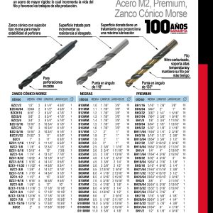Broca tipo morse de acero de alta velocidad 1-15/16" zanco cónico #5 Urrea