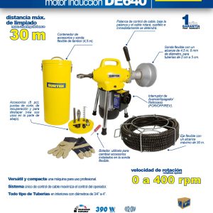 Destapacaños estacionario 390 W 120 V Surtek