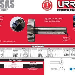 Fresa tipo woodruff de acero 1/2" x 1/16" Urrea