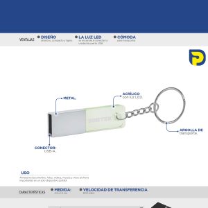 Memoria USB de acrílico, 64 GB Surtek