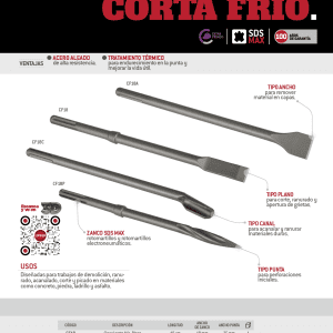 Cincel corta frío para martillos demoledores punta SDS MAX 18 mm x 400 mm Urrea