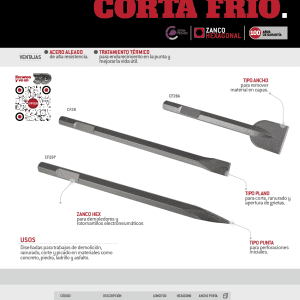 Cincel corta frío para martillos demoledores punta HEX 28 mm x 520 mm Urrea