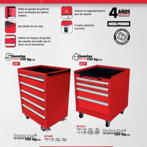 Gabinete móvil 5 gavetas color rojo serie MP 28" Urrea