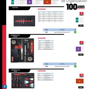 Juego de herramienta para medición 8 piezas, CH223-C Urrea