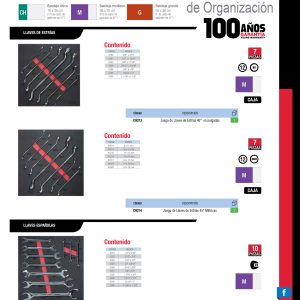 Juego de llaves de estrías 45° en pulgadas 7 piezas, CH213-C Urrea