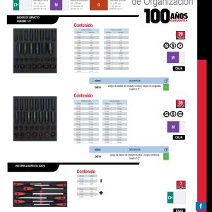 Juego de dados de impacto cortos y largos métricos cuadro de 1/2" 30 piezas, CH219-C Urrea
