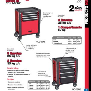 Gabinete móvil 4 gavetas color rojo y negro serie HD 28" Urrea