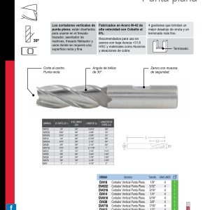 Cortador vertical punta plana 4 gavilanes, 1/2" Urrea