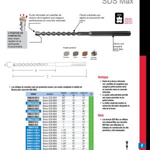 Broca para concreto de acero SDS MAX 1-3/4" x 36" con punta reforzada Urrea