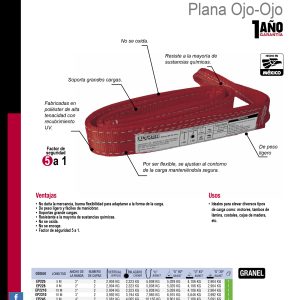 Eslinga de poliéster plana tipo ojo-ojo reforzada 4" x 7 m, 2 capas Urrea