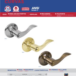 Manija tubular curva función entrada y recámara, níquel satinado, llave estándar, blíster Lock