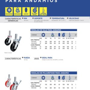 Rodaja de poliuretano para andamio 6" Surtek