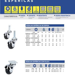 Rodaja esférica con placa 40 mm Surtek