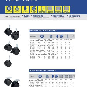 Rodaja tipo yoyo de espiga con aro 50 mm Surtek