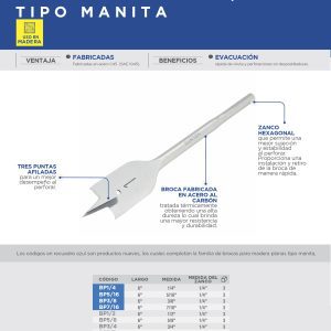 Broca para madera de acero al carbono tipo manita 7/16" zanco de 1/4" Surtek