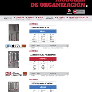 Juego de llaves combinadas de matraca métricas 15 piezas, CH313L-C Urrea