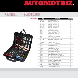 Juego combinado automotriz para reparación básica 31 piezas, con portafolio Urrea