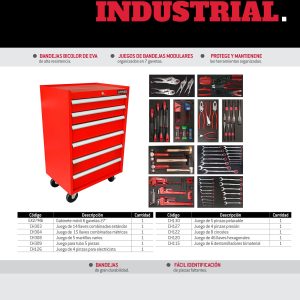 Juego industrial con organización modular de 6 gavetas 112 piezas, con gabinete EX27M6 Urrea