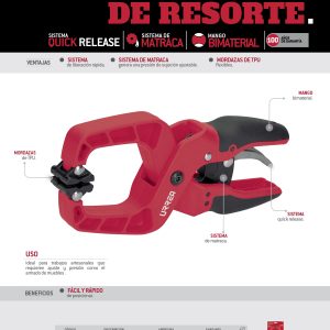 Prensa plástica de resorte 2", Quick Release Urrea