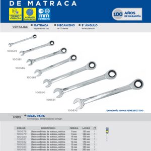 Llave combinada pulido espejo de matraca métrica, 12 puntas, 24mm Surtek