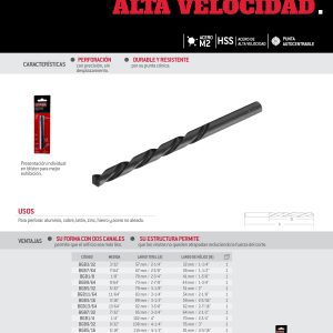 Broca negra de acero de alta velocidad 3/4" zanco recto en blíster Urrea