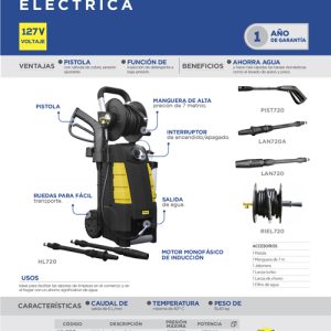 Lanza turbo para hidrolavadora eléctrica HL720A Surtek