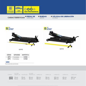 Gato hidráulico de patín con mango de grip plástico antiderrapante, 20 ton Surtek