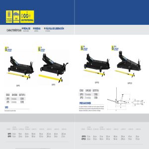 Gato hidráulico de patín con mango de grip plástico antiderrapante, 5 ton Surtek