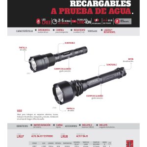 Gato hidráulico de patín compacto, 2.5 ton Urrea