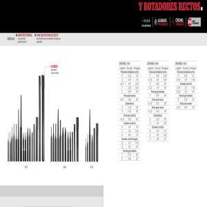 Juego de cinceles, punzones y botadores, 6 piezas Urrea