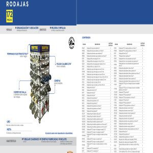 Rack con ruedas y rodajas, 172 piezas Surtek