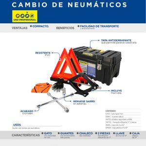 Juego combinado de herramienta automotriz 7 piezas, con caja plástica CPS20 Surtek