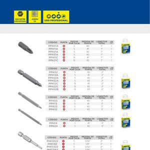 Punta Phillips de poder hexágono de 1/4" #1 x 2" 15 piezas Surtek