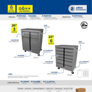 Gabinete móvil con 3 gavetas color gris 26" Surtek