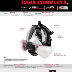 Mascarilla respirador cara completa 2 filtros Urrea