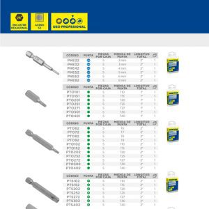 Punta hexagonal de poder métrica hexágono de 1/4", 4 mm x 2" 5 piezas Surtek